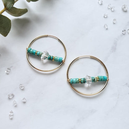 Northtstar Turquoise Hoops Earrings Shop Dreamers of Dreams